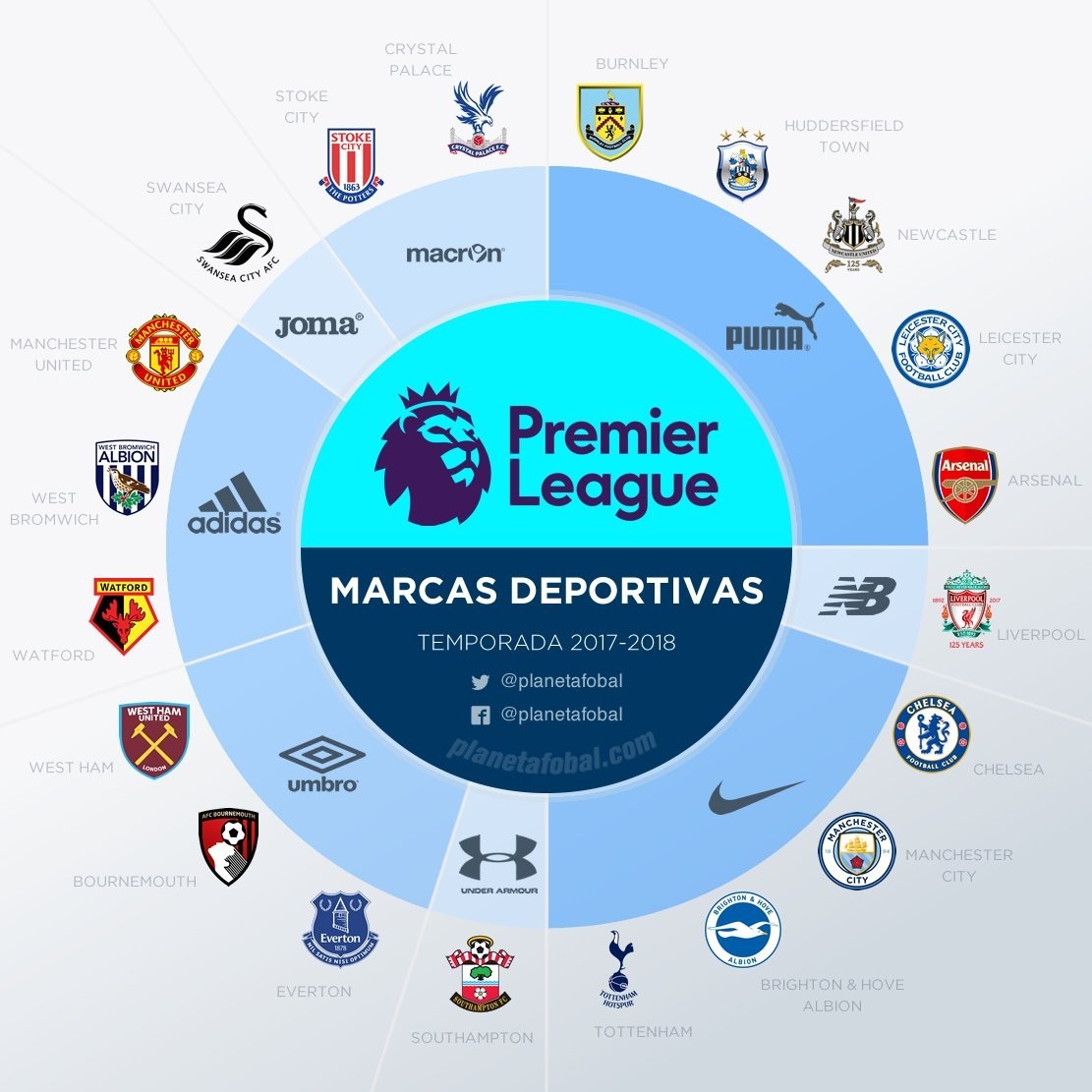 【观点】成都AG超玩会秋季赛回顾，“光之轮换”，既是优势也是隐患